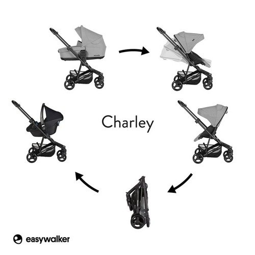 Easywalker Charley Wózek głęboko-spacerowy Cloud Grey z czarnymi kołami (zawiera stelaż, siedzisko z budką i pałąkiem)